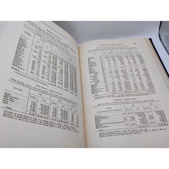 Twenty Seventh Biennial Report of the Kansas State Board of Agriculture 1929 -30 - Picture 9 of 9